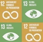 Panten.dk - Støtter verdensmål 12 & 13; Klimaindsats & Ansvarlig forbrug og produktion