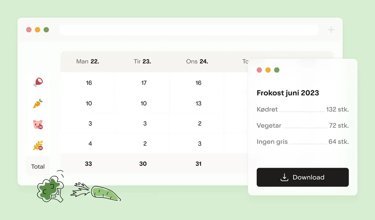 Interface of the lunch app and a overview of numbers of orders for june