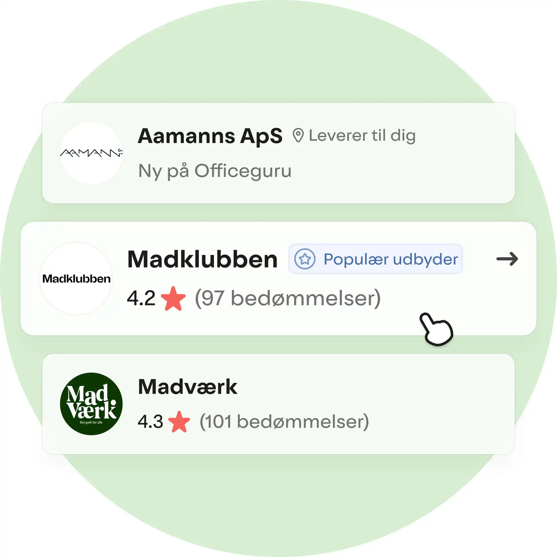 Grafik der viser hvordan man nemt kan vælge mellem forskellige køkkenleverandører der er tilknyttet Officegurus frokostordning. Man kan se hvem, der er populær og hvor mange stjerner de får fra andre brugere.