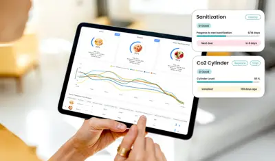 Re:Drink - Alles im Blick! Dashboard mit Echtzeit-Insights.