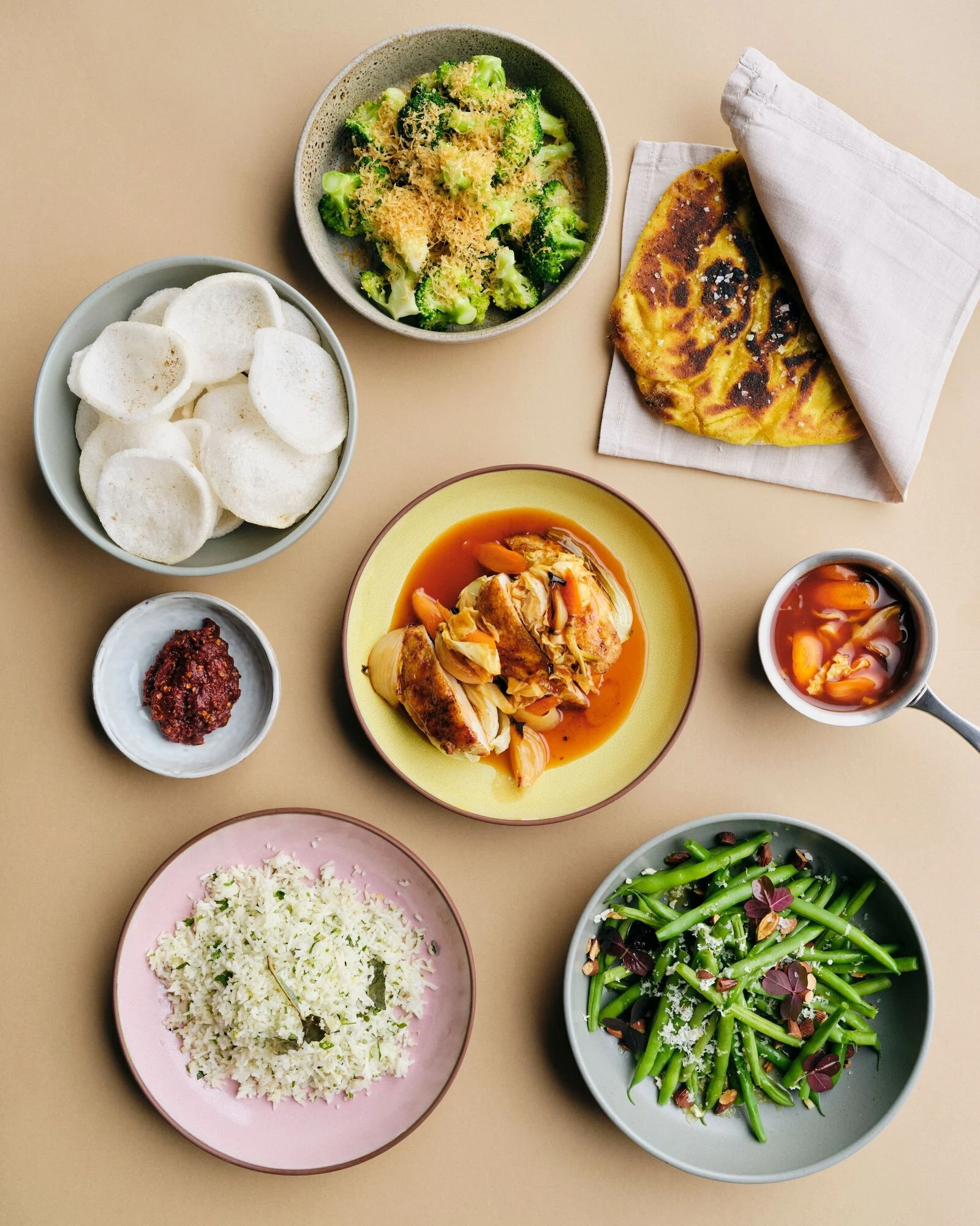 Food & Co. - Eksempel: Jordomrejsen