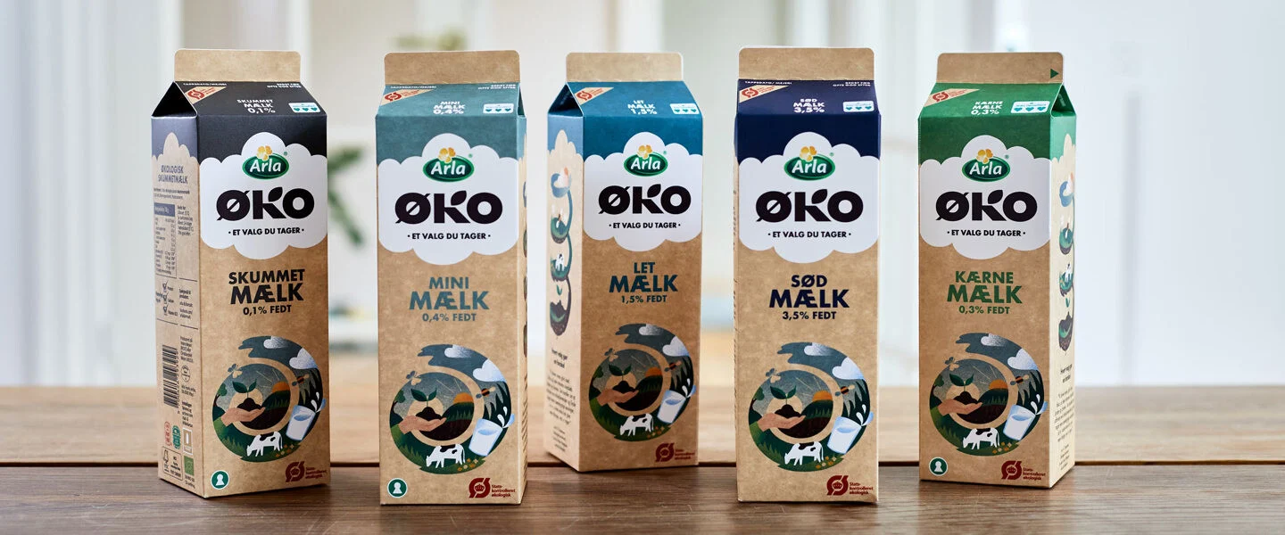 FruitMe - Mælk til kaffen. Over 20 forskellige slagt mælk
