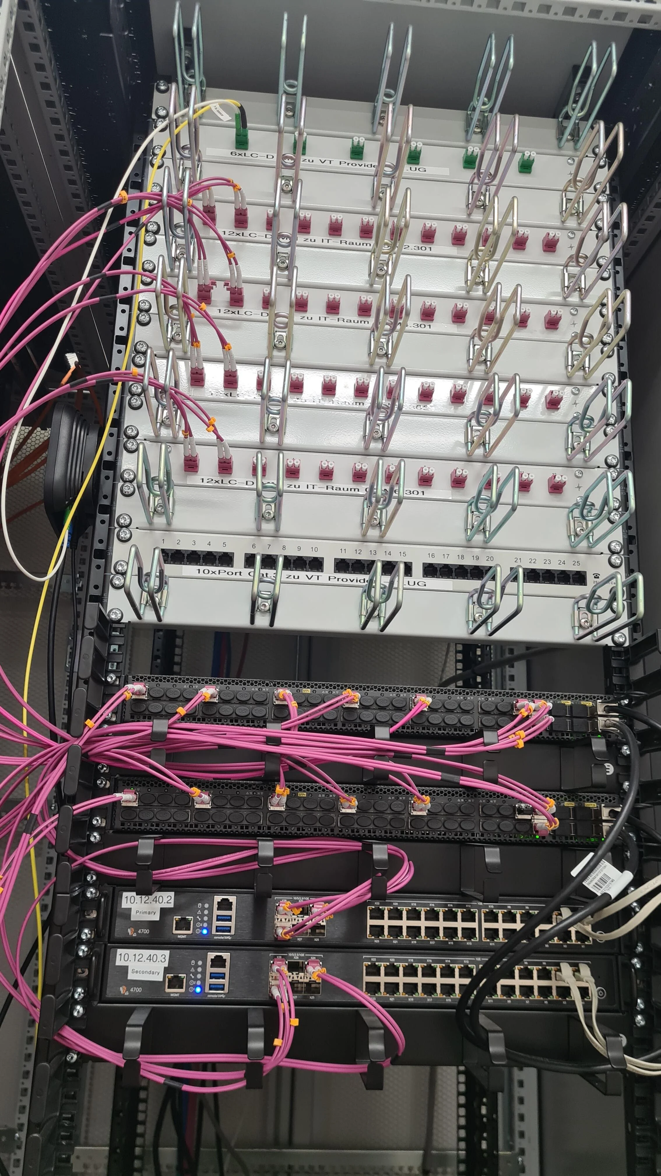 Zen IT & Business Consulting GmbH - Networkinstallation