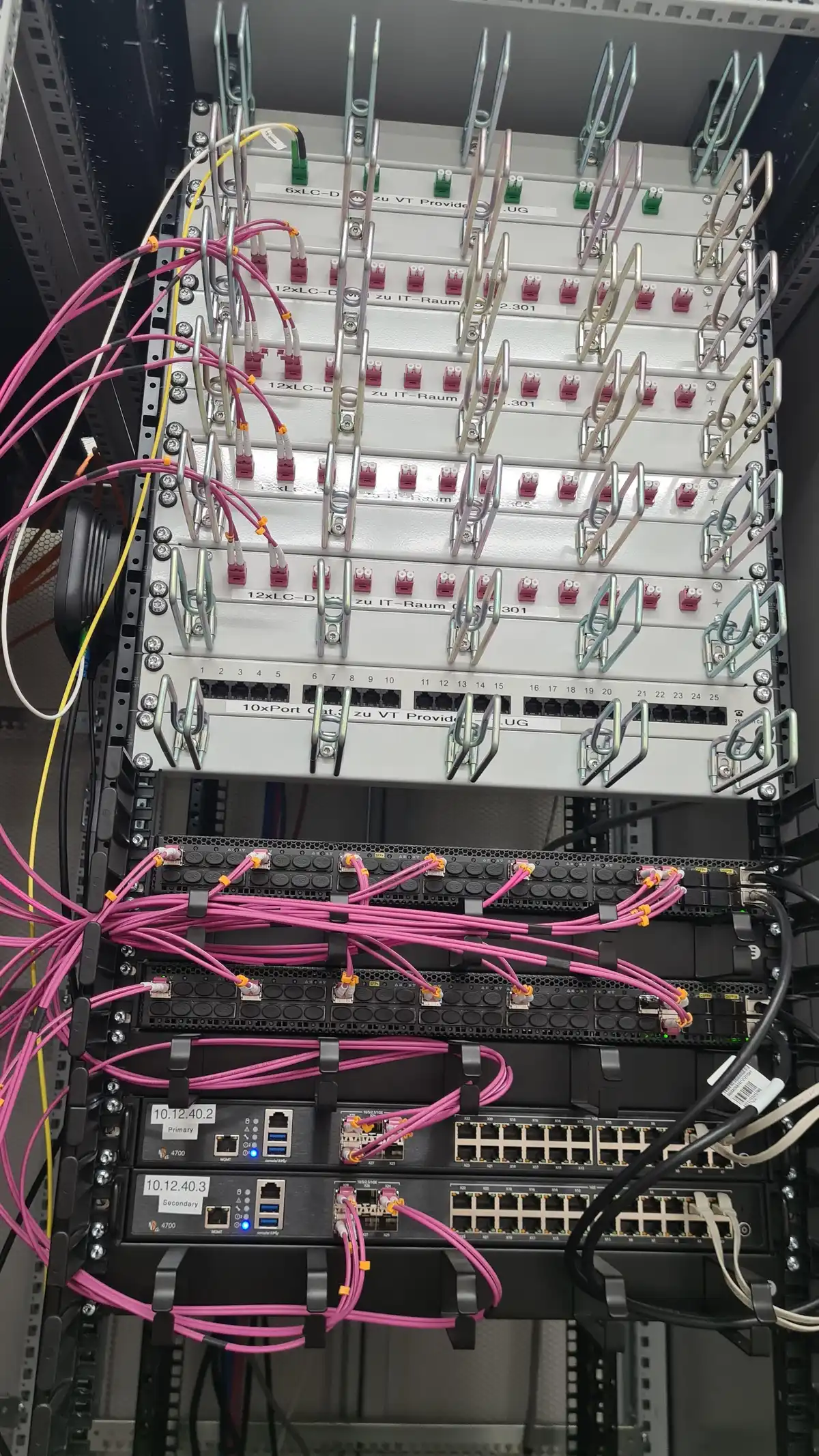 Zen IT & Business Consulting GmbH - Networkinstallation